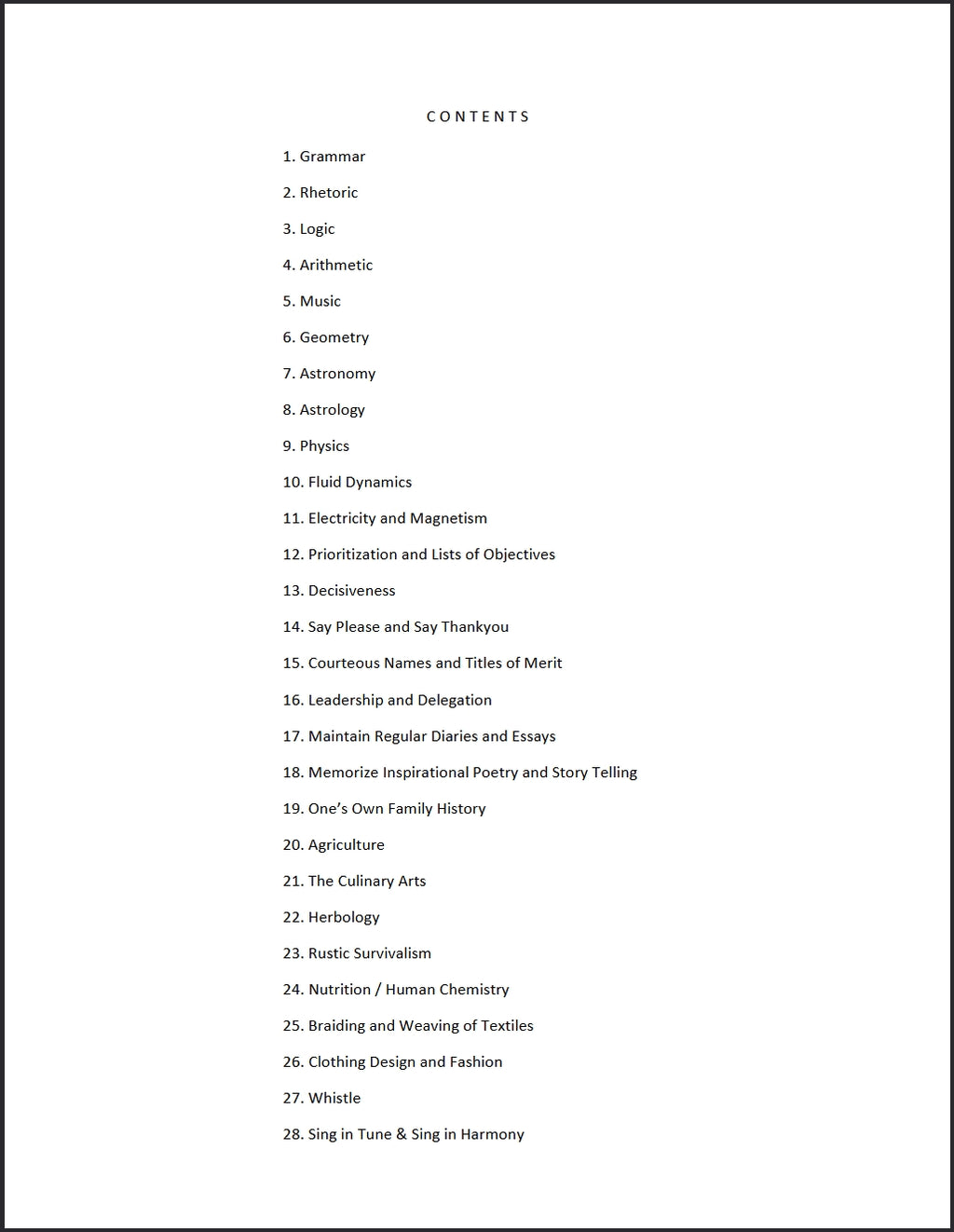 Book Index - articles 1 through 28