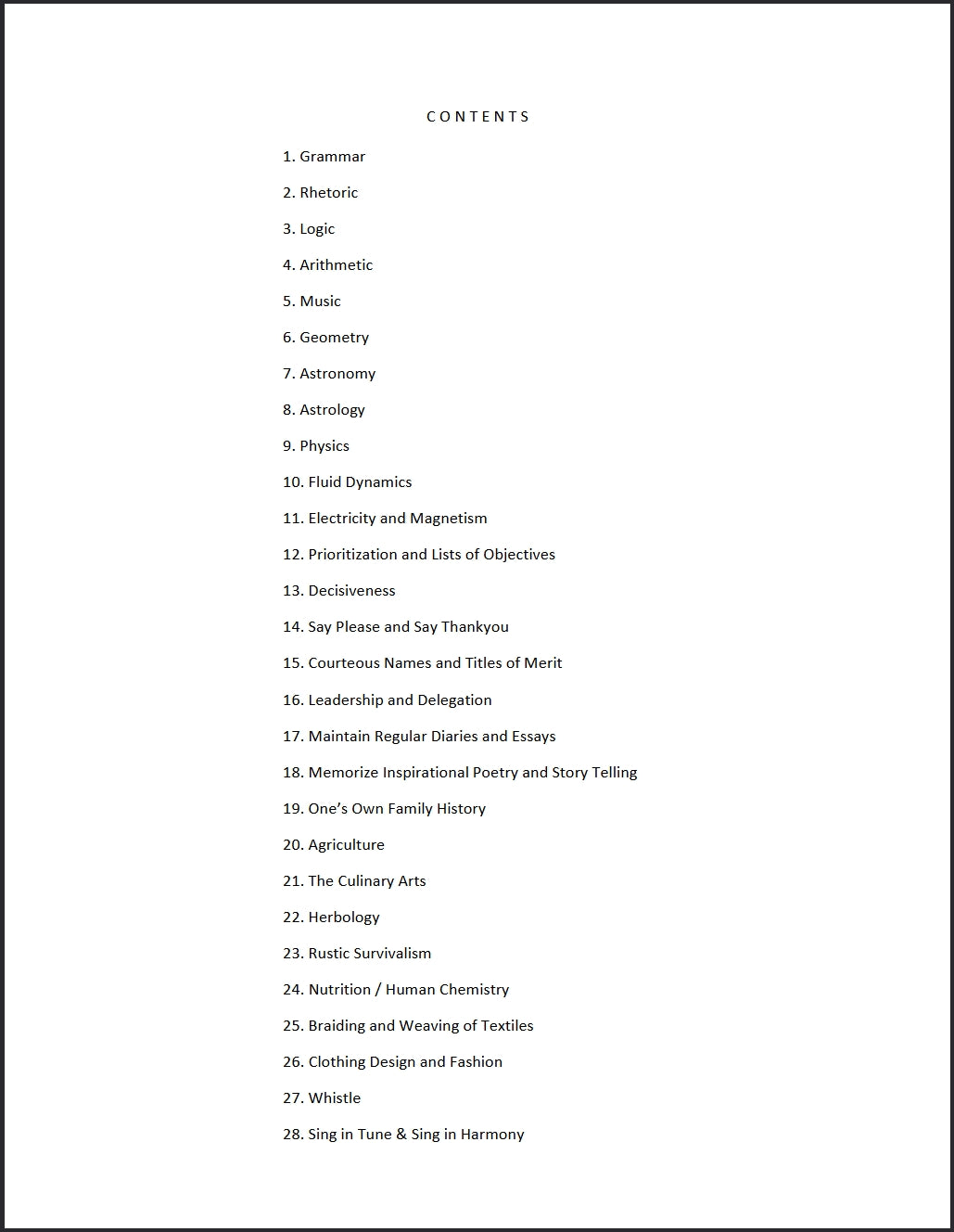 Book Index - articles 1 through 28