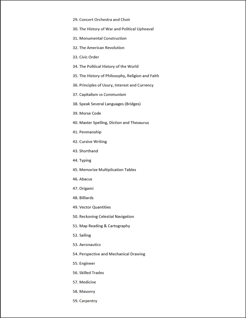 Book Index - articles 29 through 59