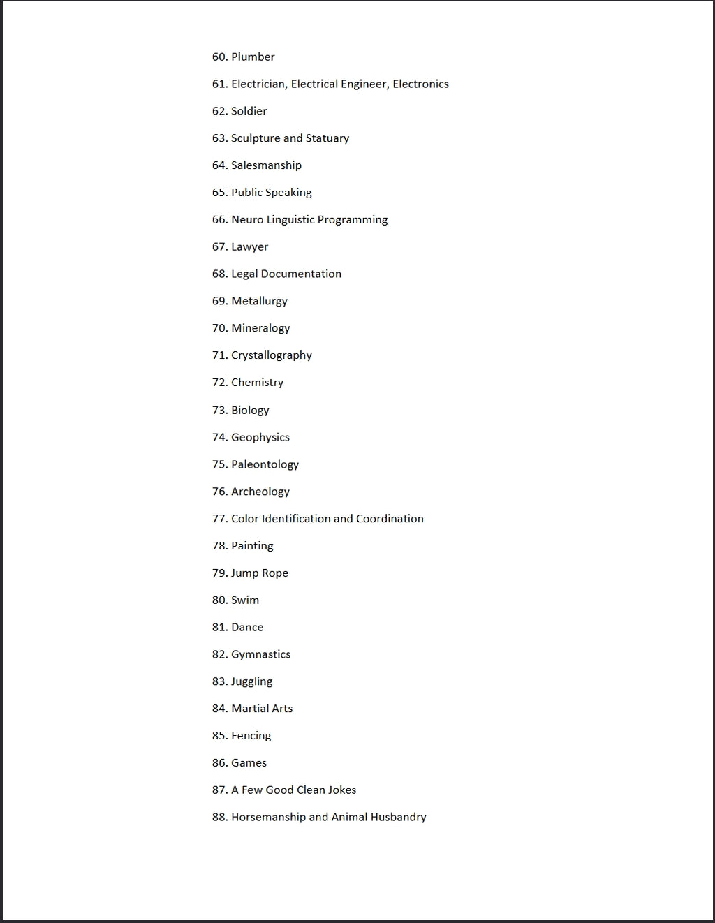 Book Index - articles 60 through 88