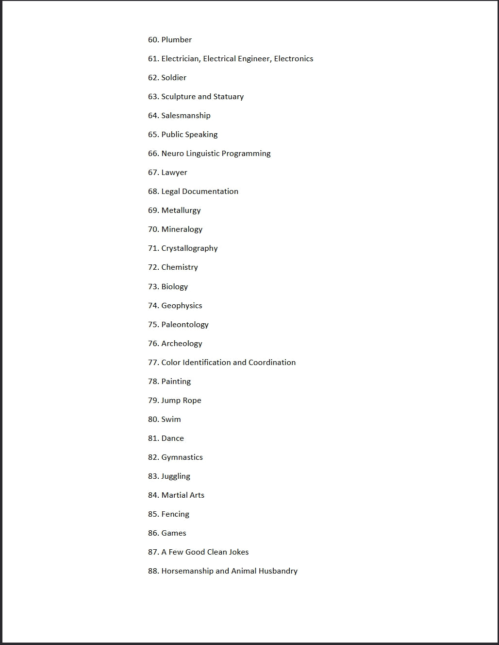 Book Index - articles 60 through 88